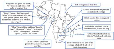 Bambara Groundnut: An Underutilized Leguminous Crop for Global Food Security and Nutrition